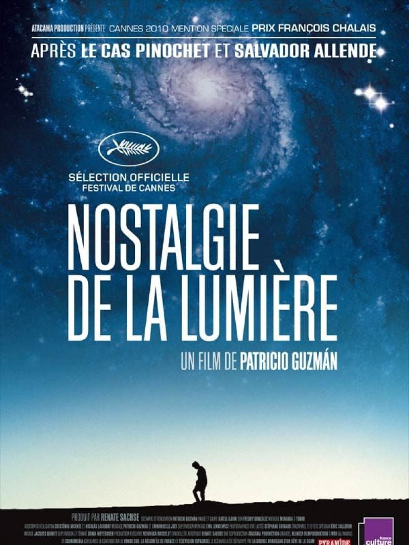 Affiche du film Nostalgie de la lumière